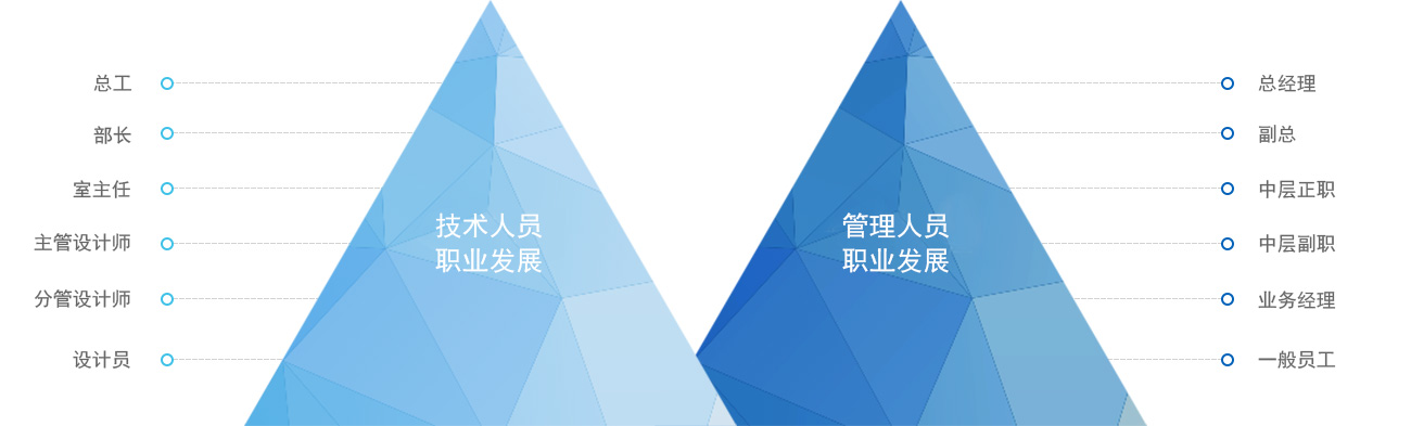 庄闲和游戏·(中国)集团-官网
