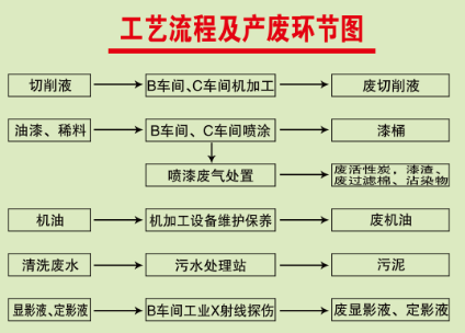 庄闲和游戏·(中国)集团-官网