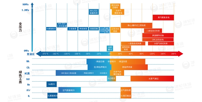 庄闲和游戏·(中国)集团-官网