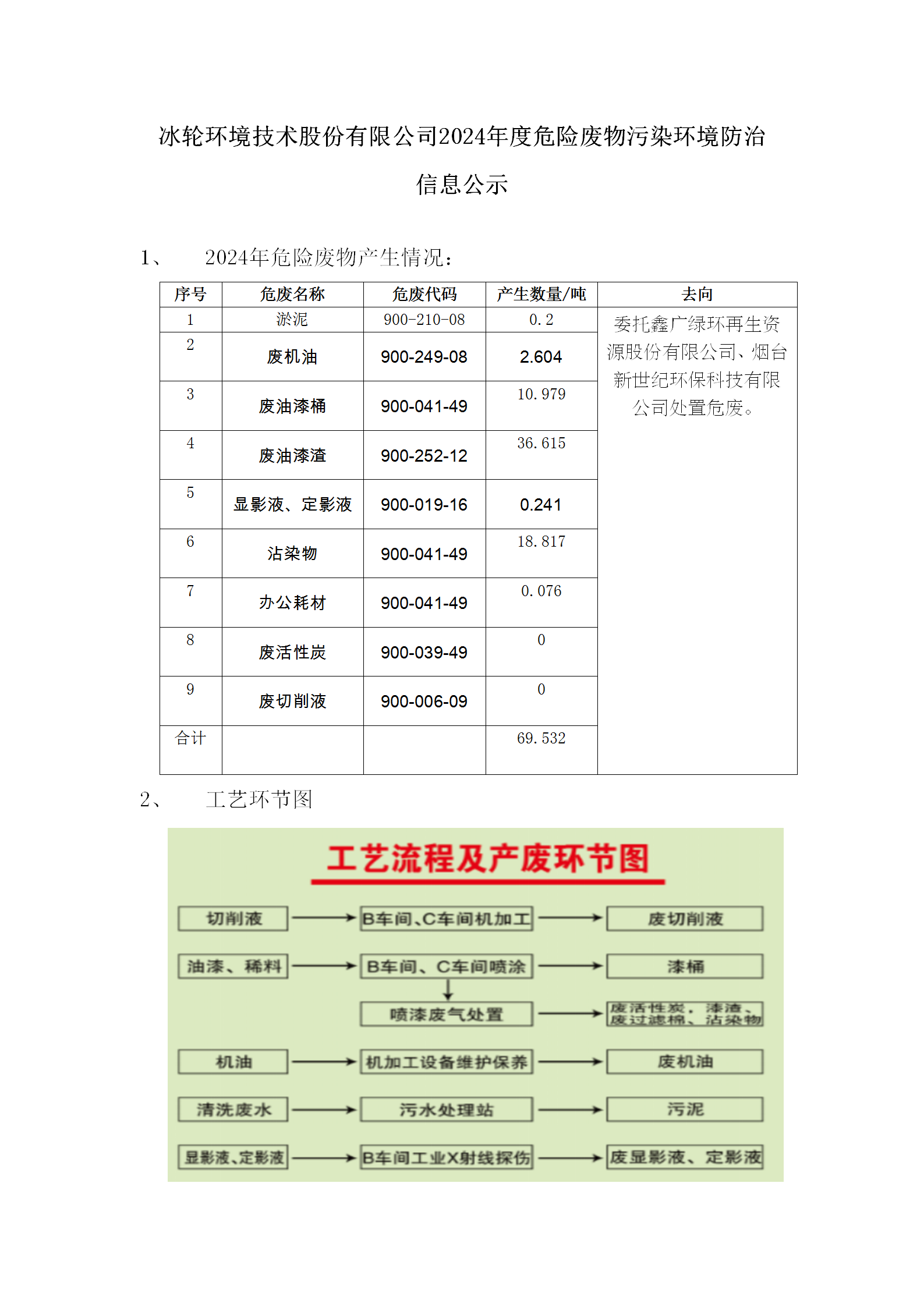 庄闲和游戏·(中国)集团-官网