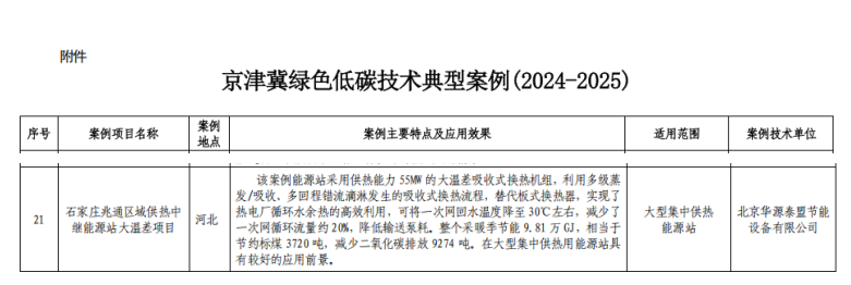 庄闲和游戏·(中国)集团-官网