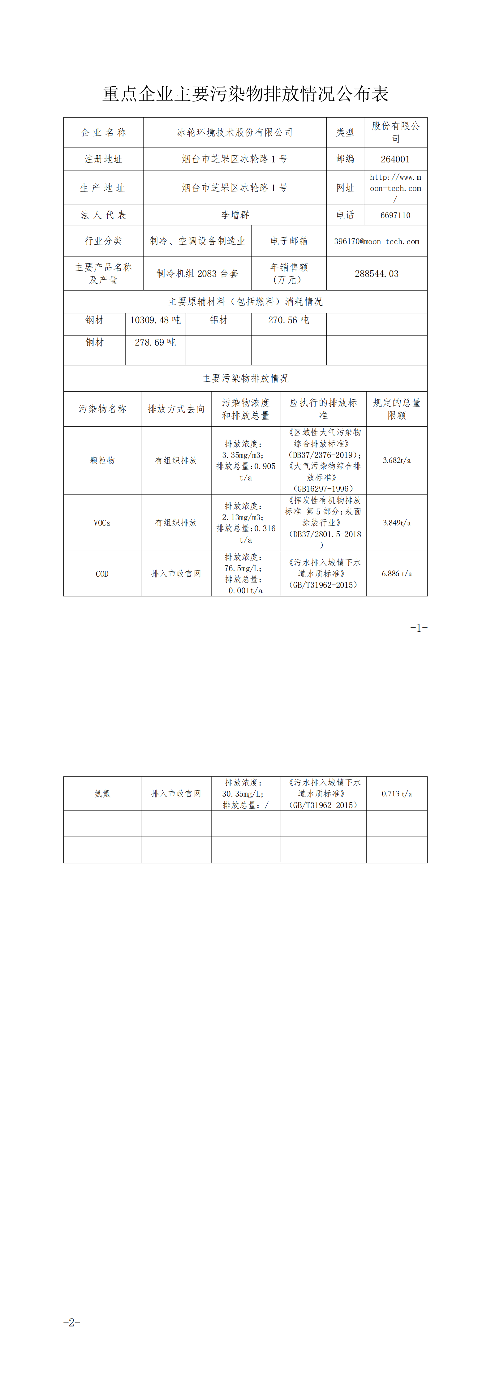 庄闲和游戏·(中国)集团-官网